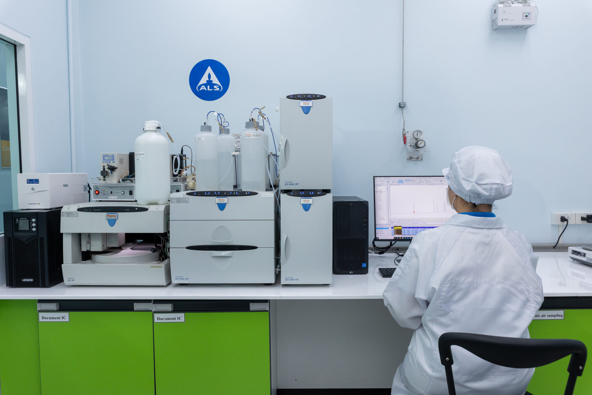 Chemical & Electronics Testing | Anion Testing , Ion Chromatography ...
